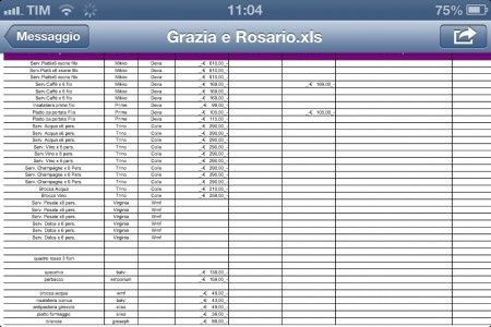 Problema lista nozze!! - 1