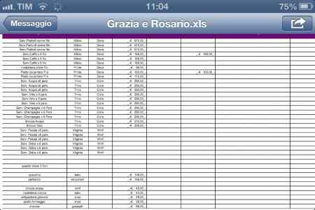 Problema lista nozze!! - 1