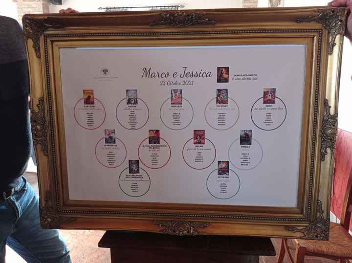 Tableau Marriage Specchio - 1