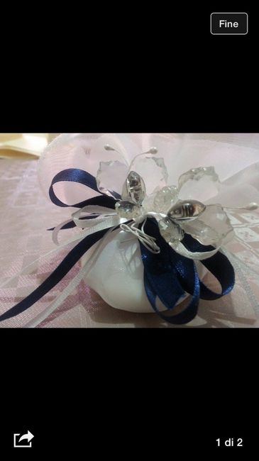 Tutto il mio fai da me :) e non solo .... - 3