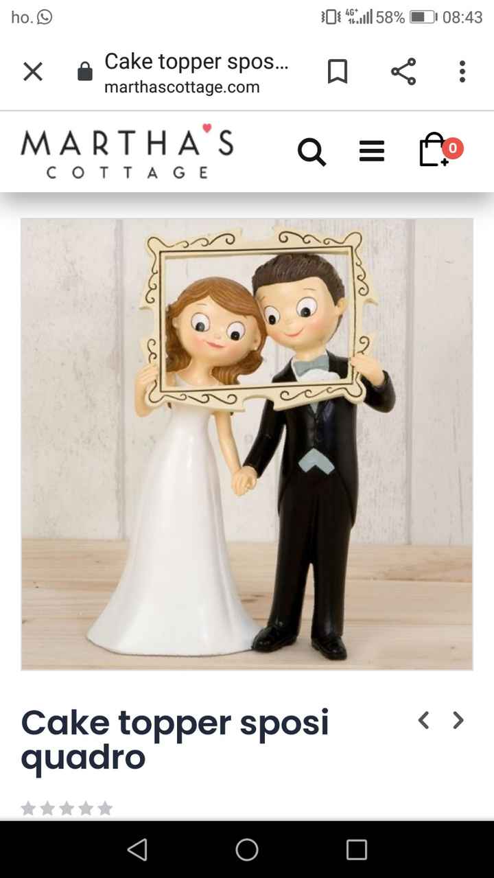 Cake topper Arrivato🥰 - 1