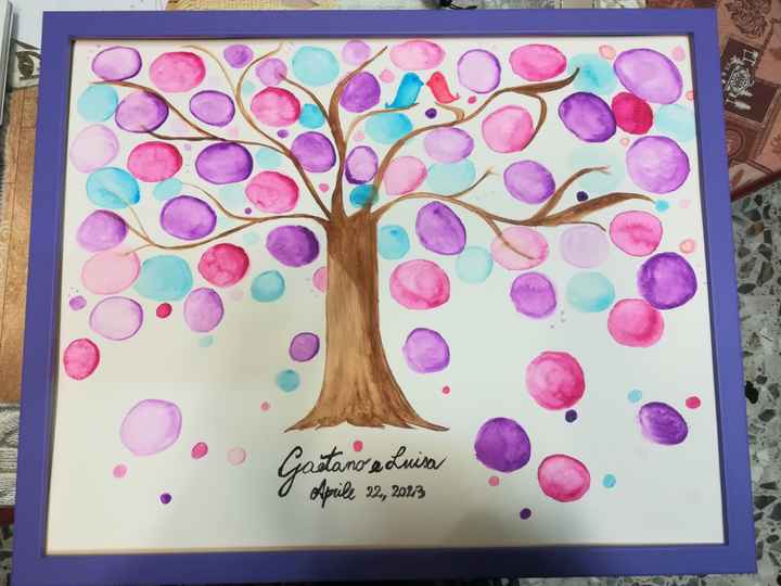 Guestbook 🎨 - 1