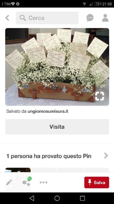  Tema del matrimonio:viaggio!! - 2