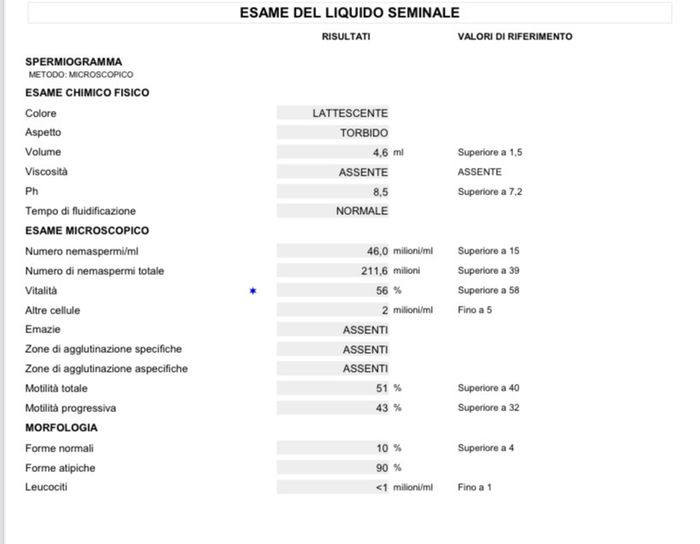 Esami fertilità - 1