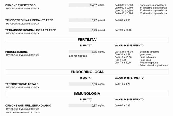 Esami fertilità - 1