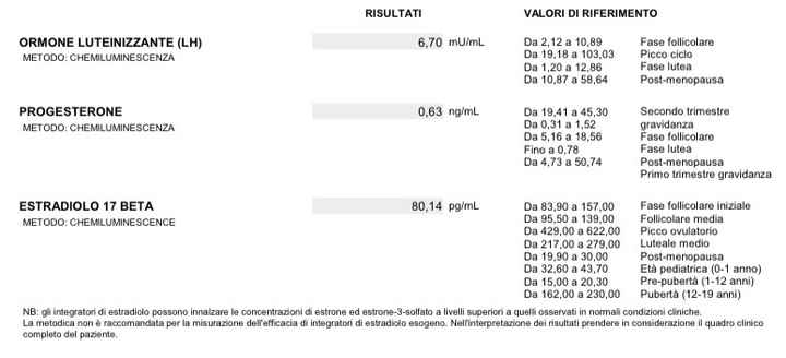 Esami fertilità - 1