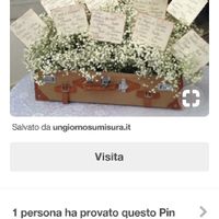  Tema del matrimonio:viaggio!! - 2