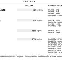 Esami fertilità - 2