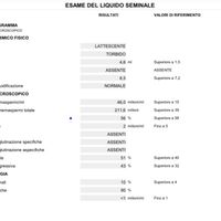 Esami fertilità - 1