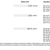 Esami fertilità - 1
