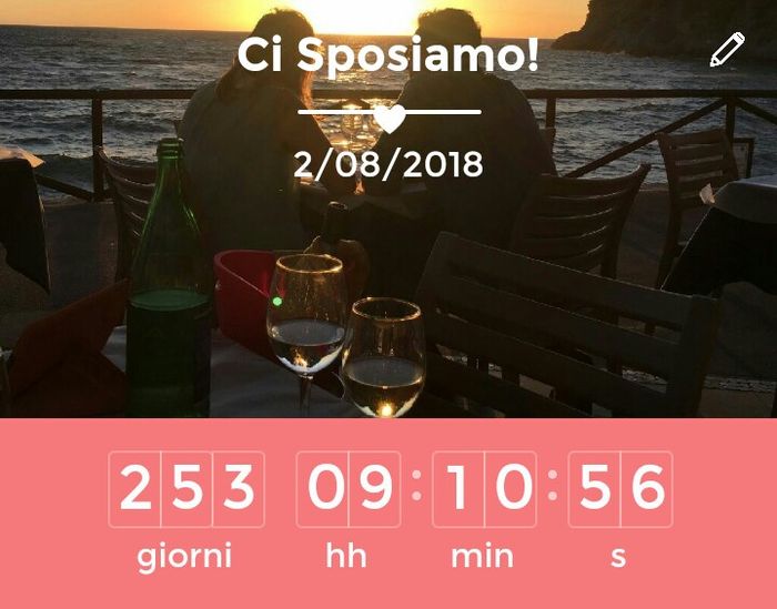  Quanto manca al vostro Sì ? - 1