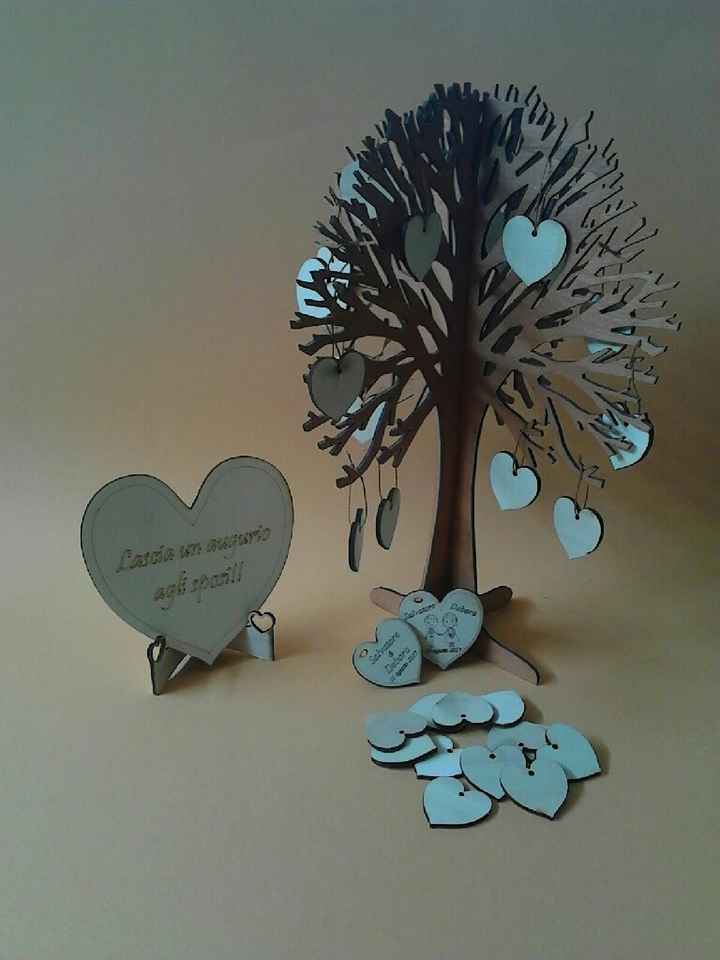 Mi fate vedere il vostro guest book? - 1