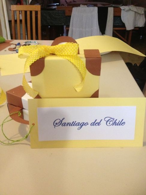 Il percorso che mi ha portato a te! - 2