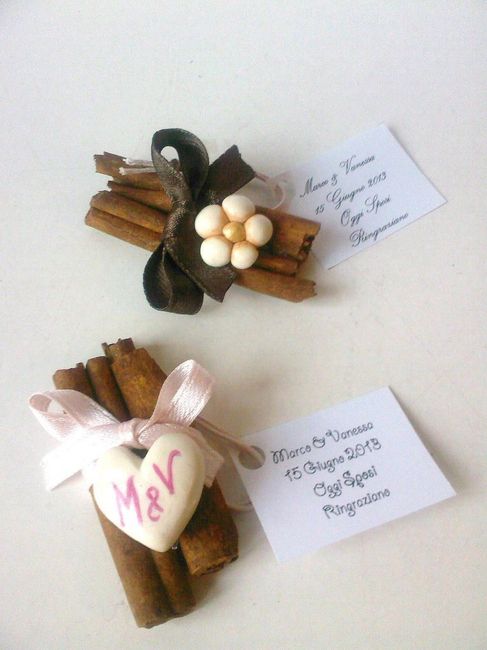 Idee per il segnaposto - 9