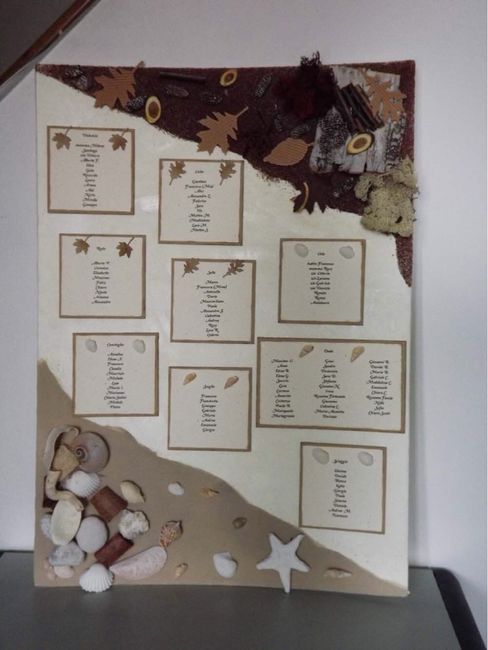 Tema matrimonio, aiuto - 6
