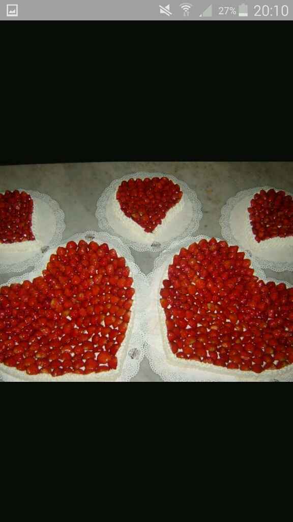 Aaa aiuto scelta torta a - 7 - 2