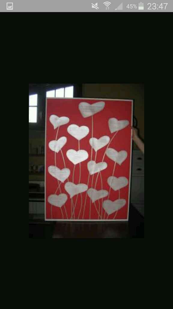 Tableau semplice e rapido da fare - 2