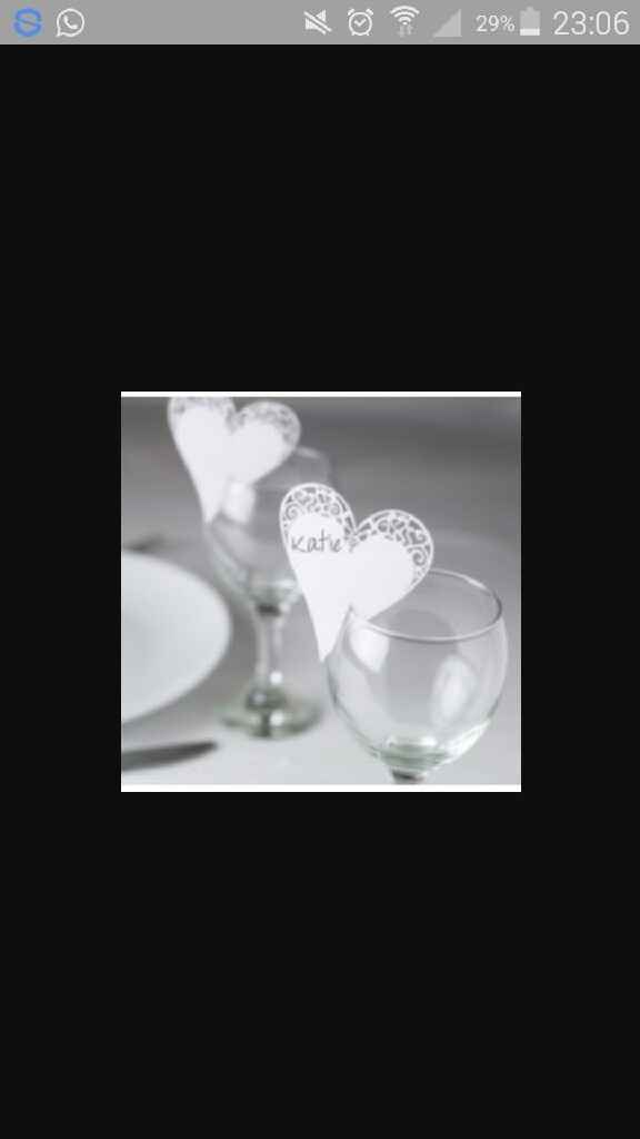 Quali sono i vostri segnaposto? - 10