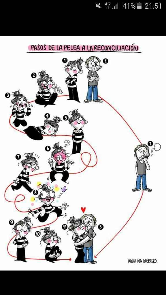 Capita anche a voi?? - 1