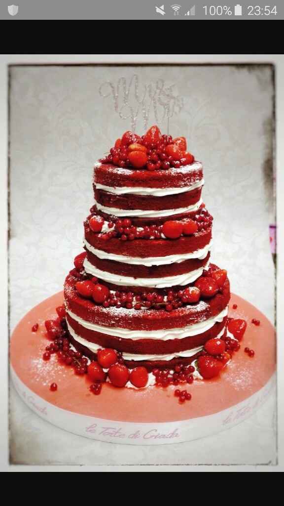 Rimane poco da fare! - 2