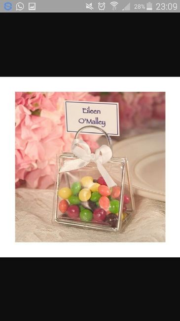 Quali sono i vostri segnaposto? - 1