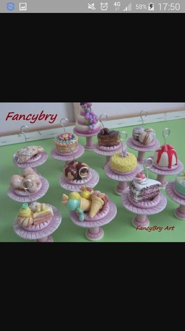 Se faccio il tableau tema torte e dolcetti... - 3