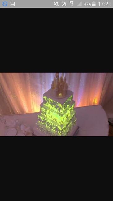 Dove posso trovare la torta interattiva? - 1