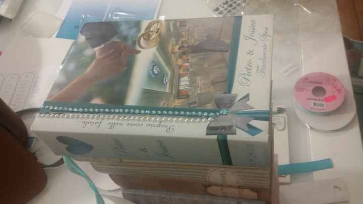 una parte della scatola porta buste