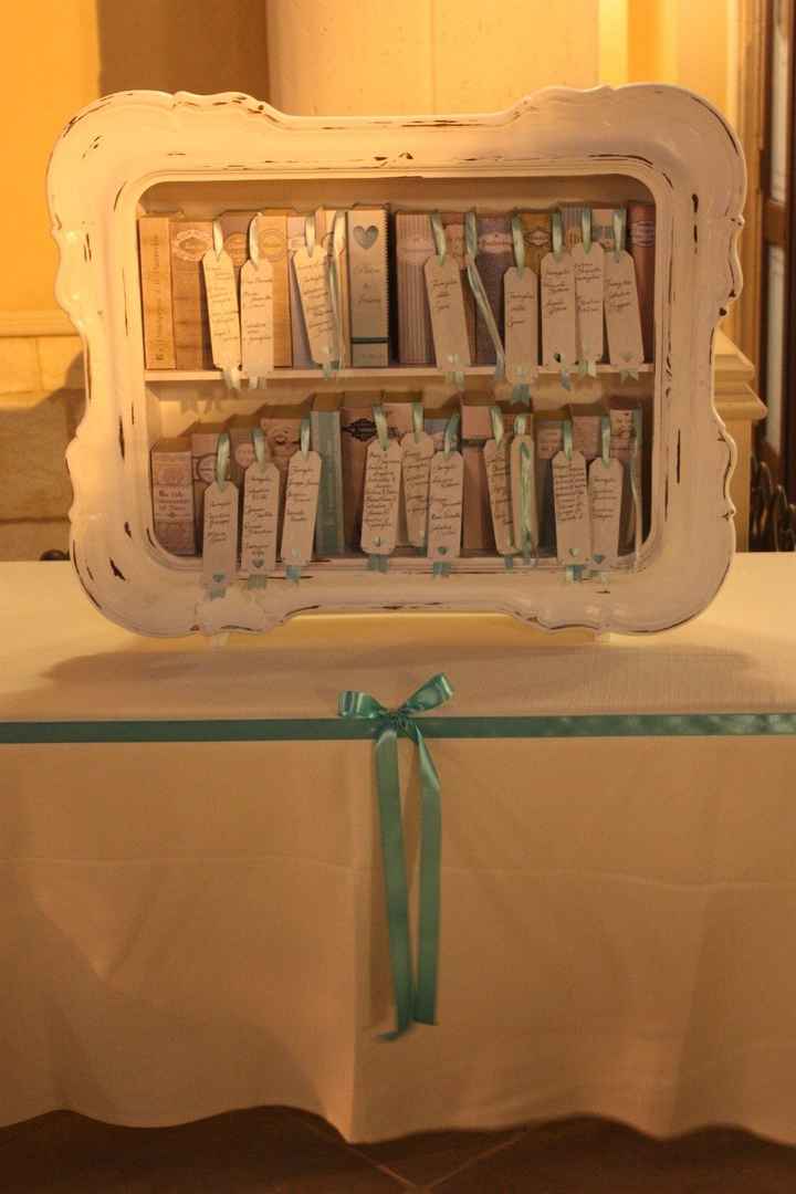 tableau mariage tema favole