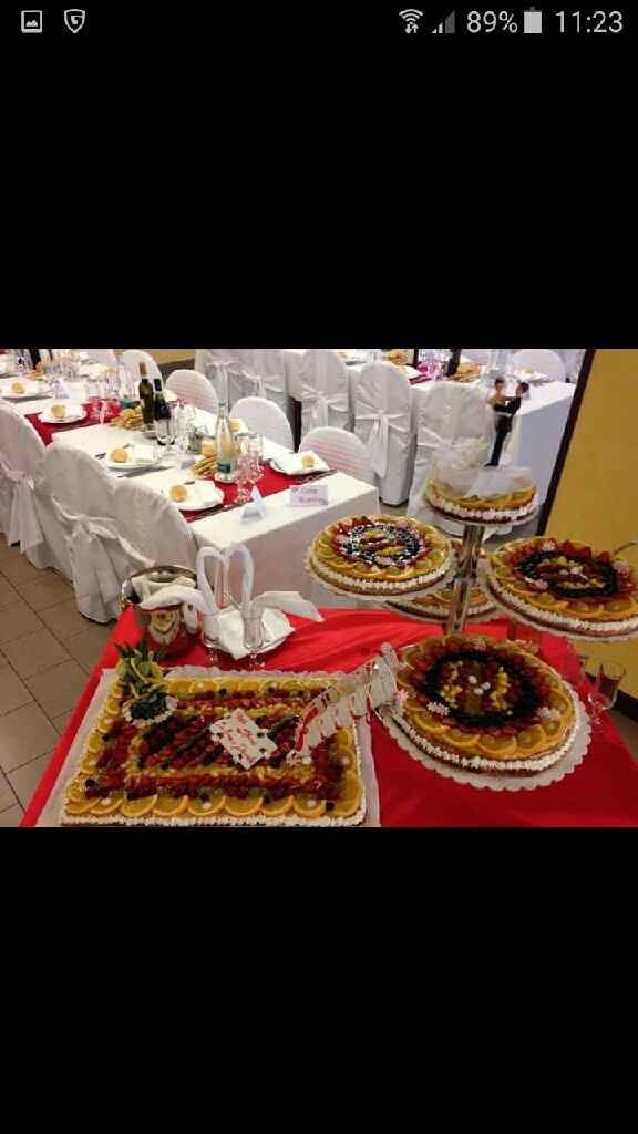 Location confermata - 1