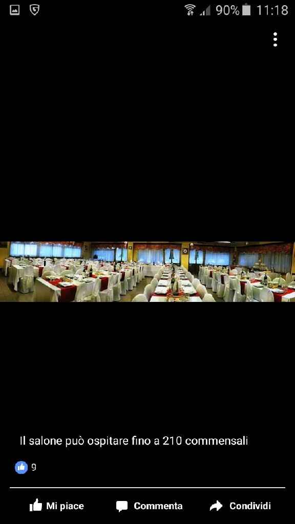 Location confermata - 2