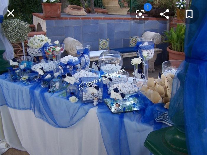 All'allestimento - 1