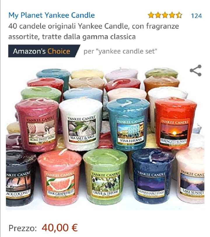 Crisi bomboniere - 1