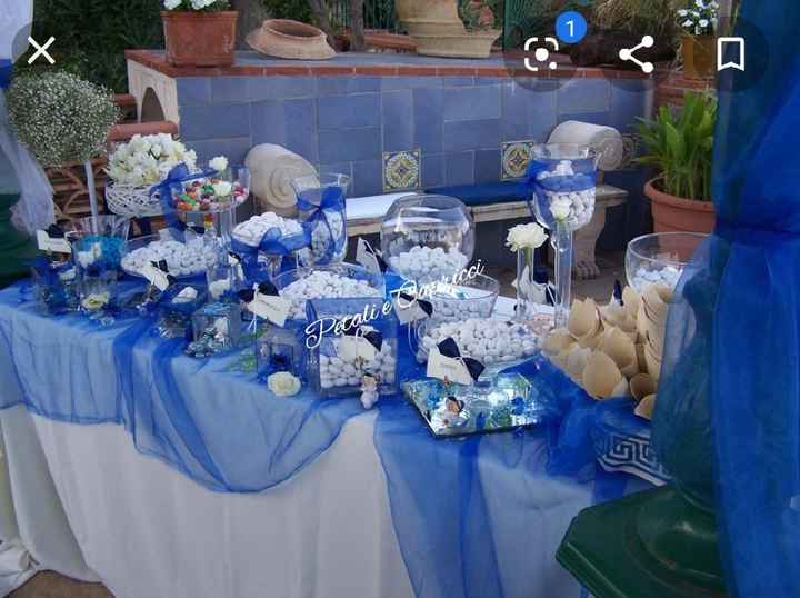 All'allestimento - 1