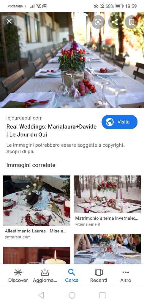 Consigli su fiori - 2