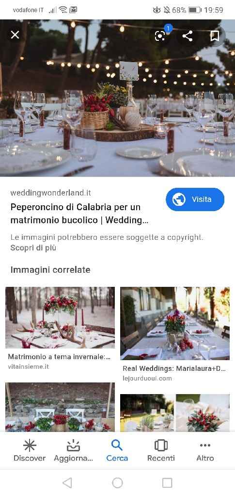 Consigli su fiori - 3