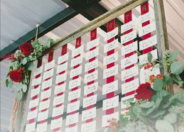 ❤️ Club della sposa rossa ❤️ - 3