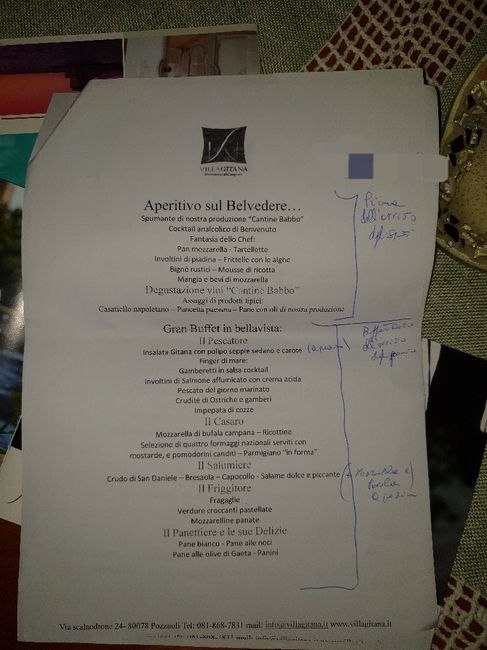 Una location zona napoli/bacoli/vietri che non superi i 120 €? - 1
