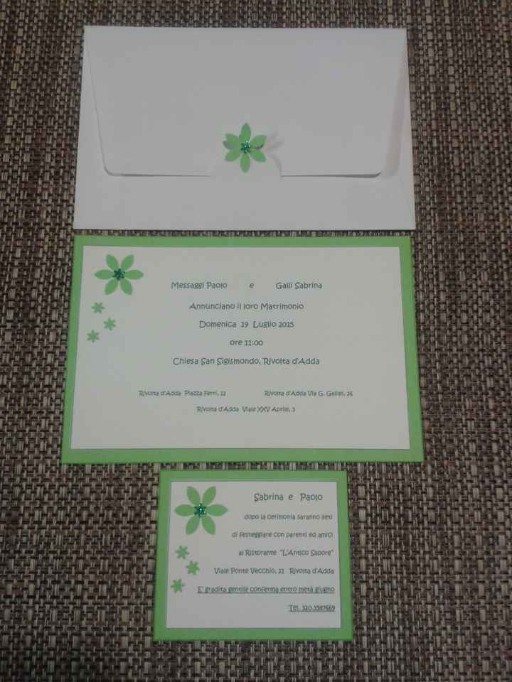 Partecipazioni autocreate  - 1