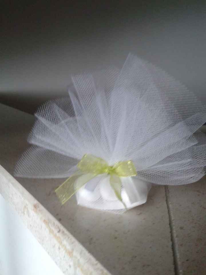 Partecipazioni autocreate  - 1