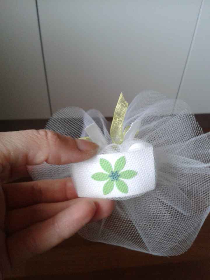 Partecipazioni autocreate  - 2