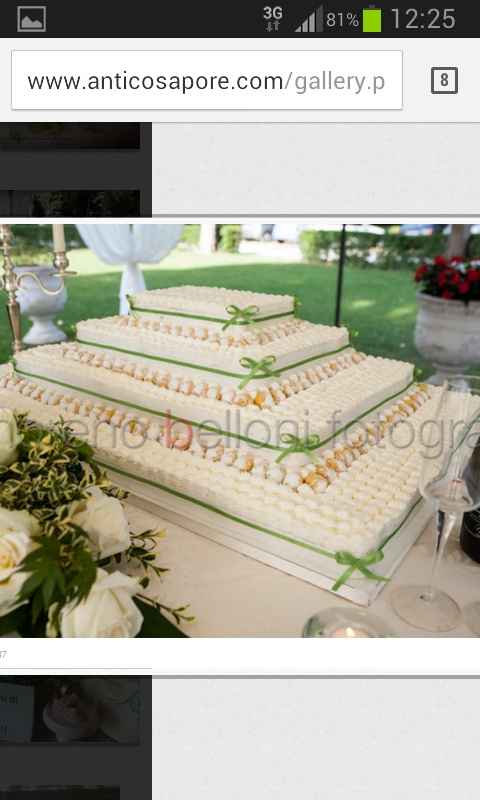 Topic goloso: che gusto avrà la vostra torta? - 1