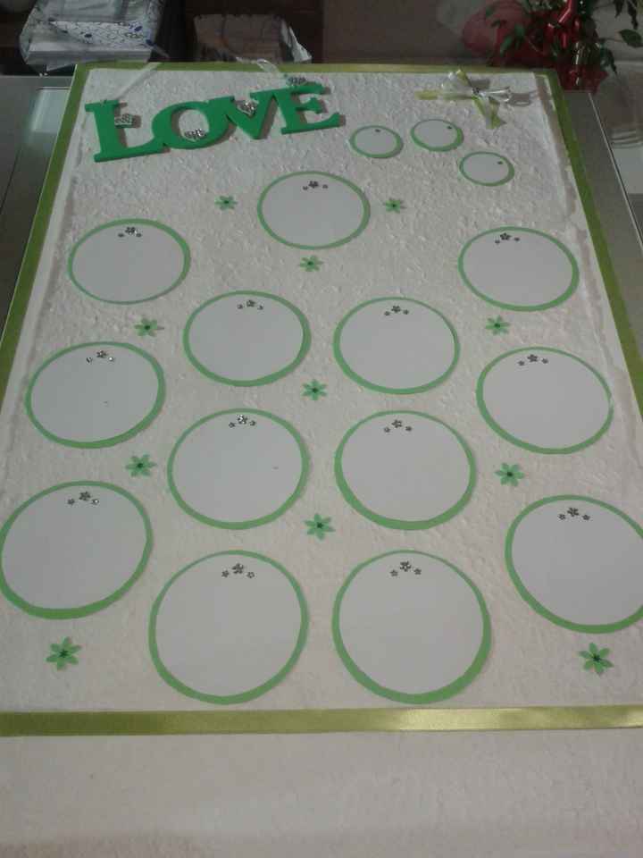 L'amore è dolce..tableau pareri.. - 2