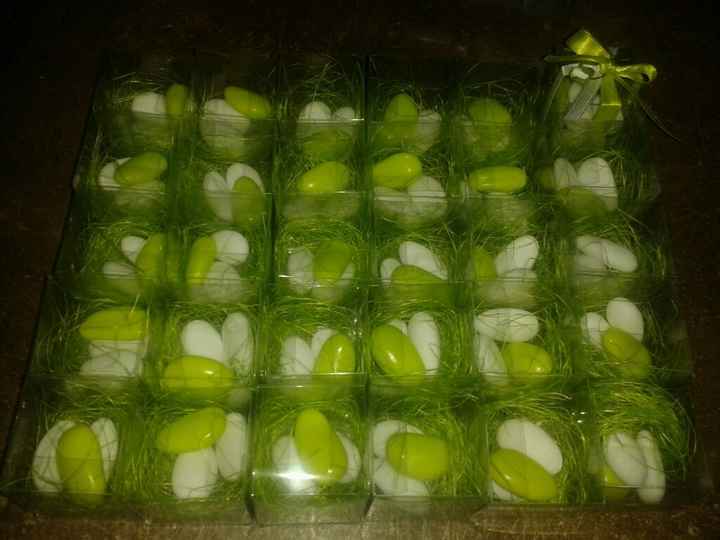 Scatoline segnaposto..vi piacciono? - 1