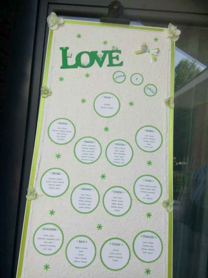 Finalmente sposati!! - 12