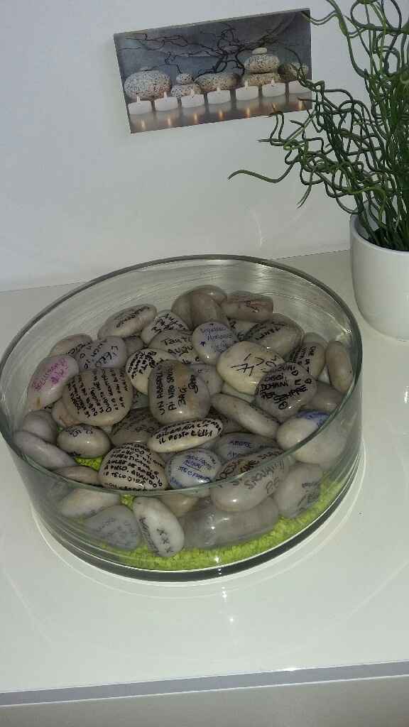 Tutti i guestbook - 1