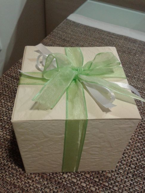 Aiuto confetti ... - 2