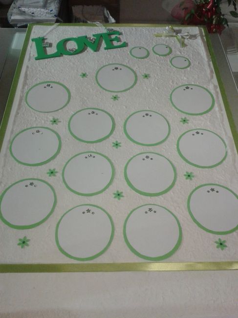 L'amore è dolce..tableau pareri.. - 2