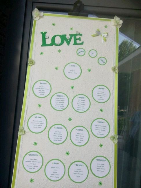 Finalmente sposati!! - 12