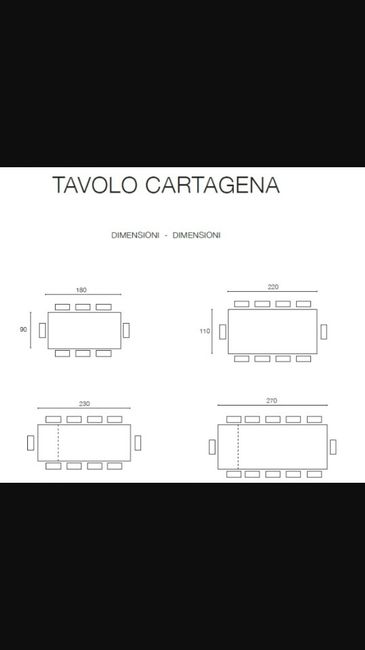 Cercasi tavolo - 1